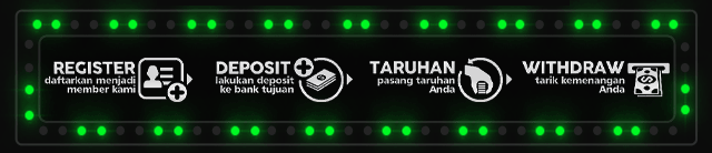 SARANA777 Jackpot